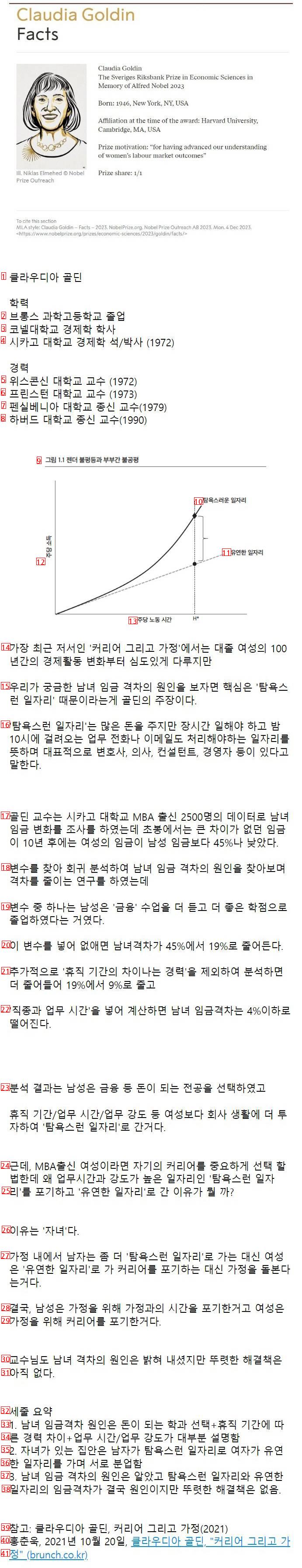 노벨상에서도 묻어버린 보지 정신병