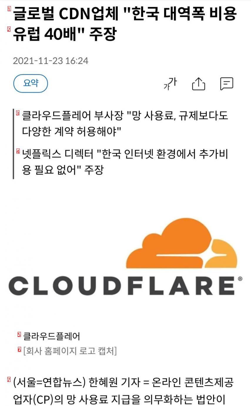 韓国網使用料10~15倍偽りの扇動はしないでください！！！
