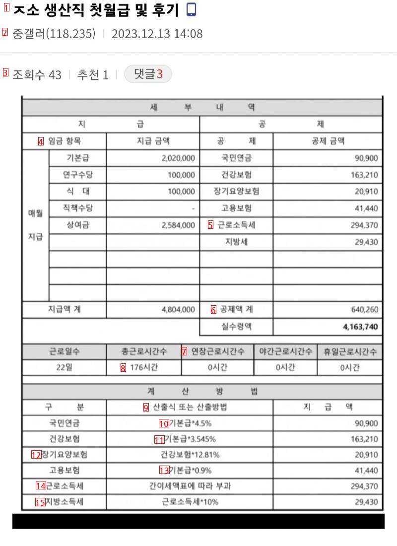 ㅈ소 생산직 첫월급 및 후기