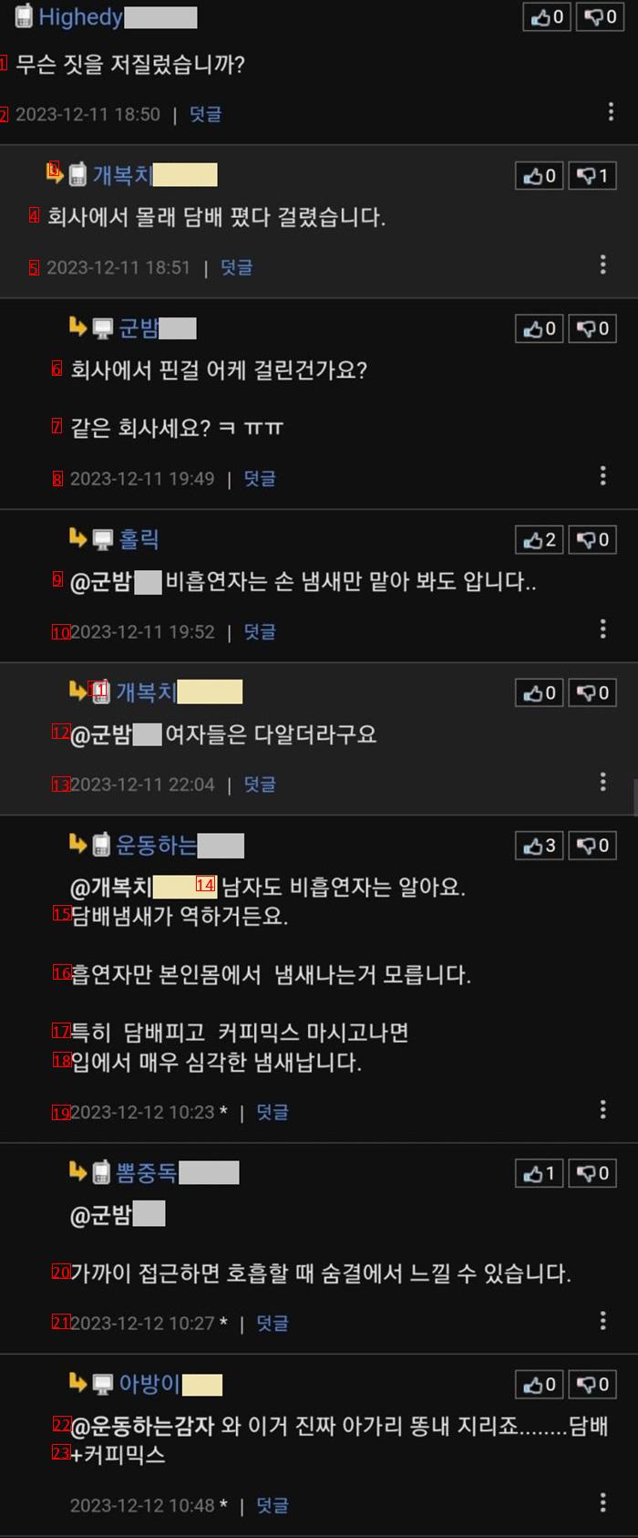 어느 유부남이 집에서 쫓겨난 이유