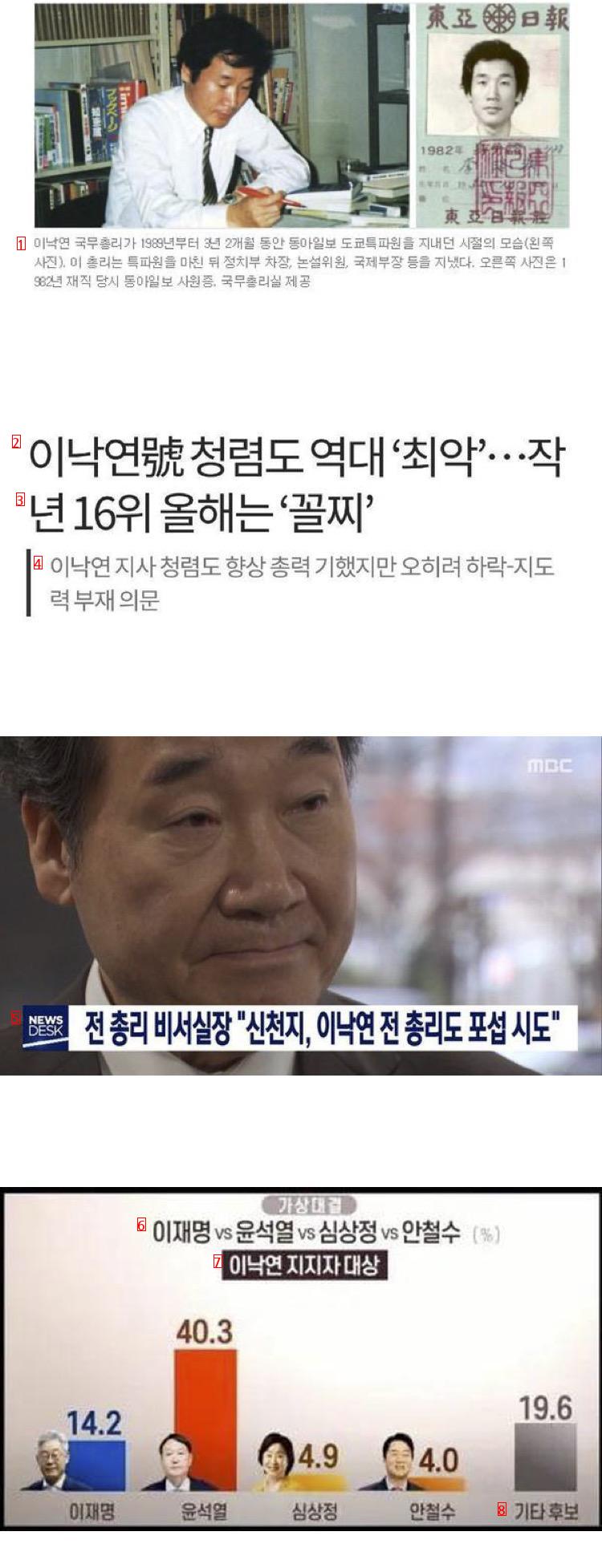 이낙연 한방에 완전 이해.jpg