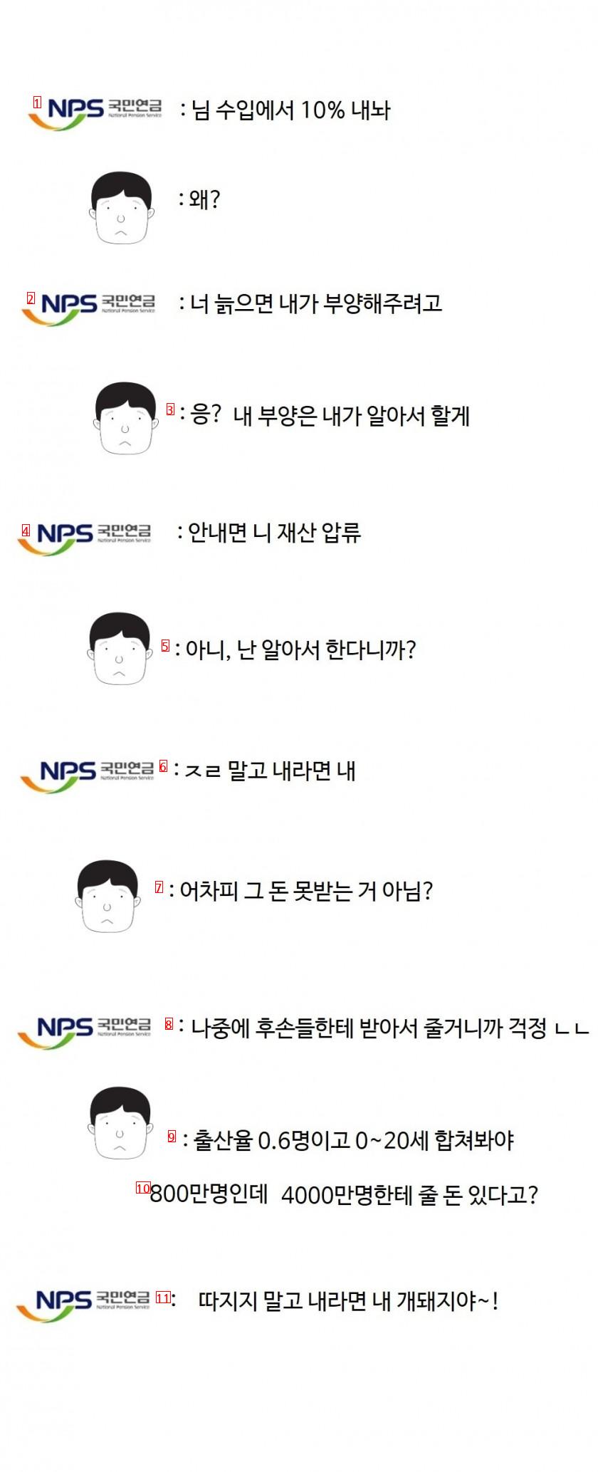 국민연금이 개사기인 이유