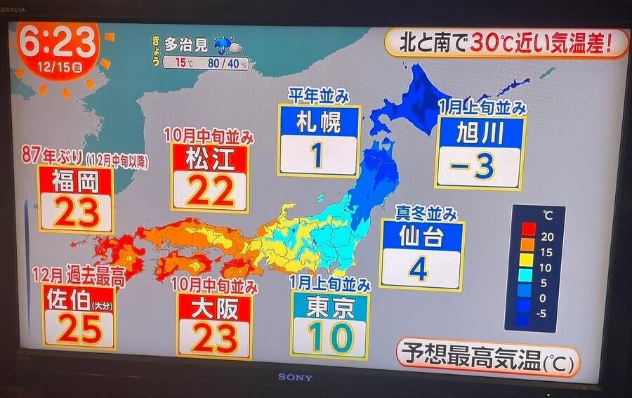 日本の天気の近況