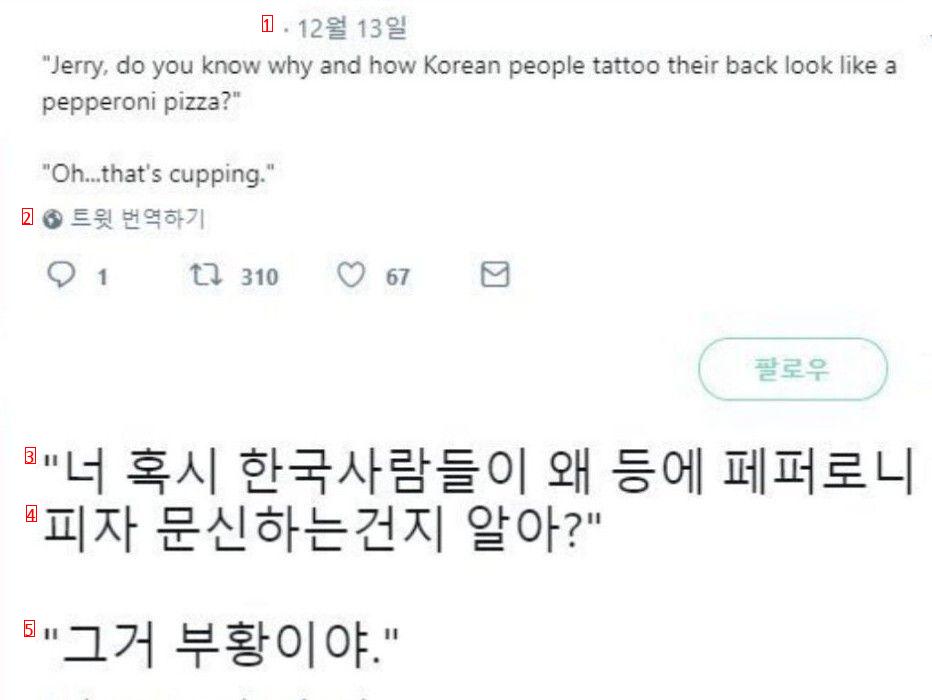 外国人は理解できない韓国人タトゥー