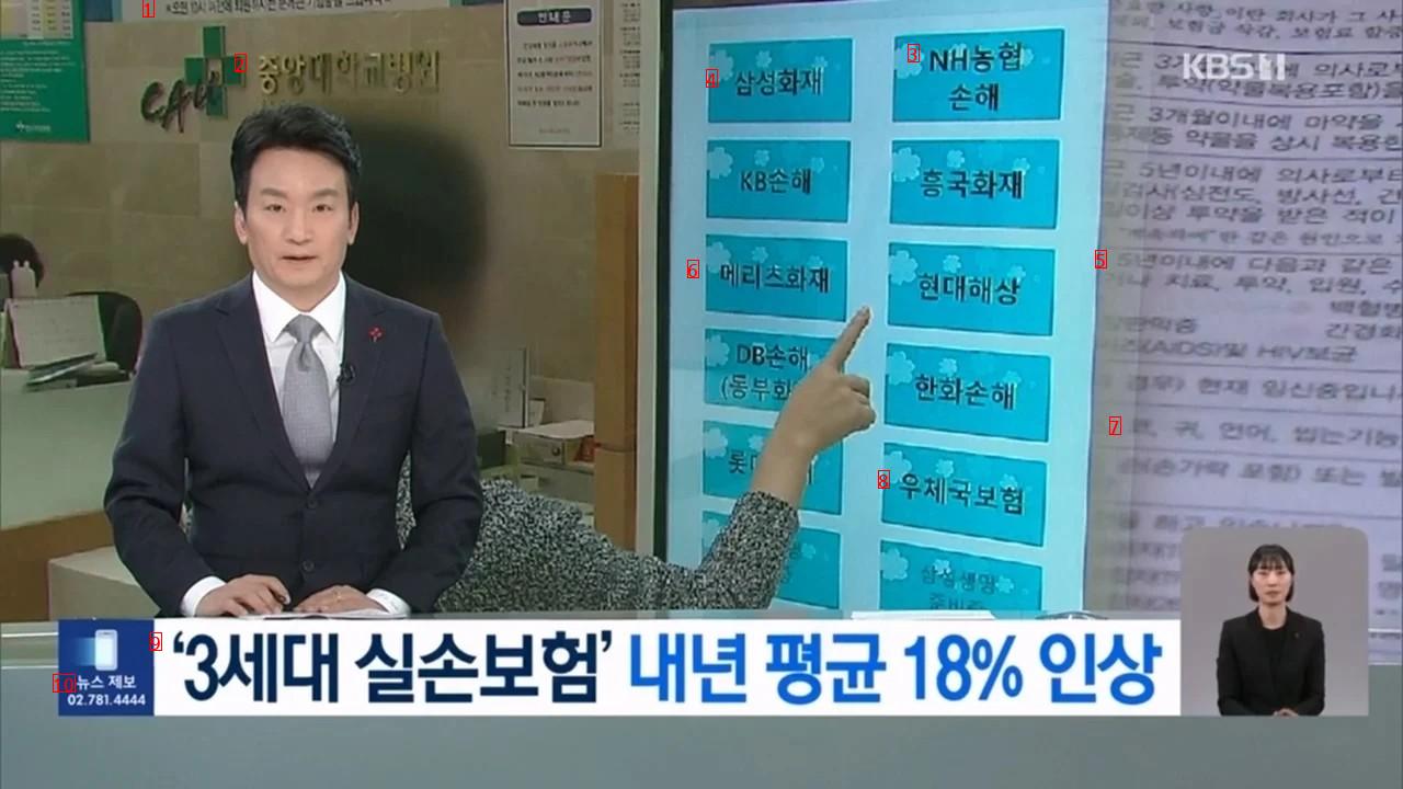 3세대 실손보험 내년 평균 18% 인상