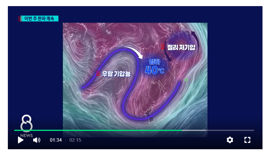 韓国の厳しい寒さの原因であるこの通路