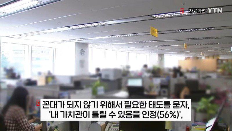20대부터 50대까지 한국인 절반: 이렇게 될까봐 두렵다