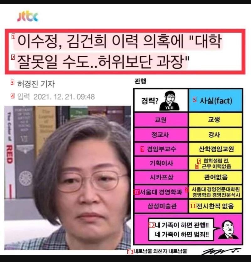 새로산 중고 비데