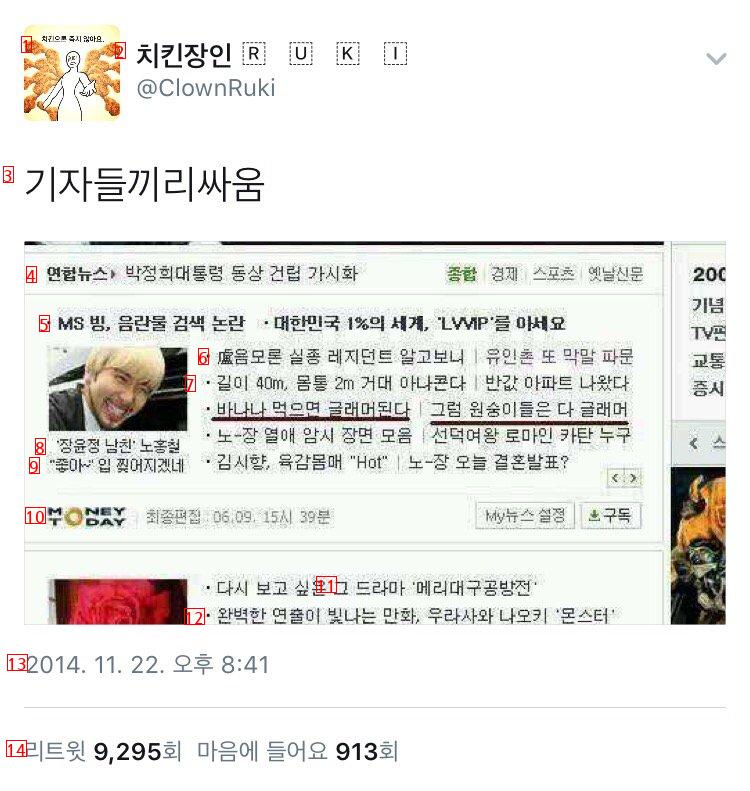 기자들의 바나나 글래머 논란