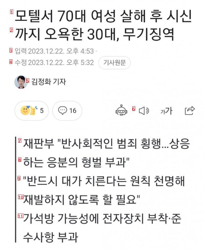 이상한 나라의 이상한 성욕 ㄷㄷㄷ