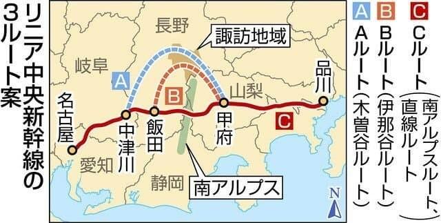 日本の90兆の新幹線の近況