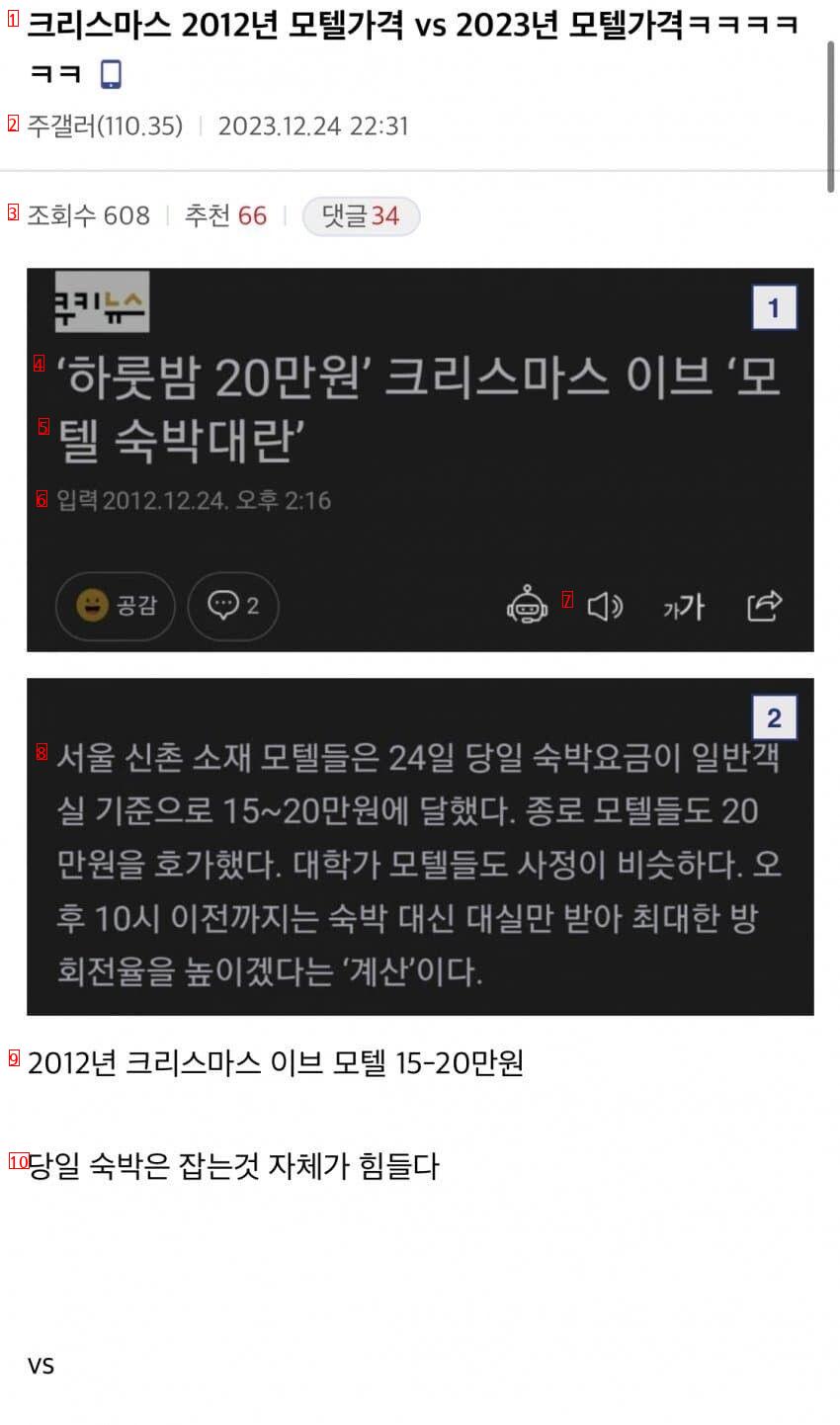 크리스마스 모텔 숙박비 2012 vs 2023