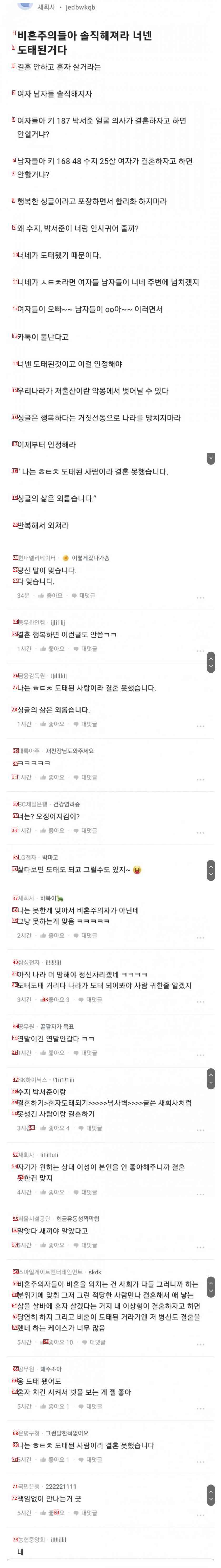 비혼주의자들 너희는 도태된 거야