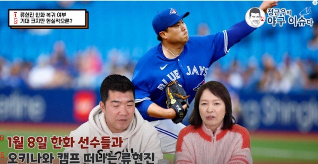 柳賢振は今年MLBに残留するとみられるという記者JPG