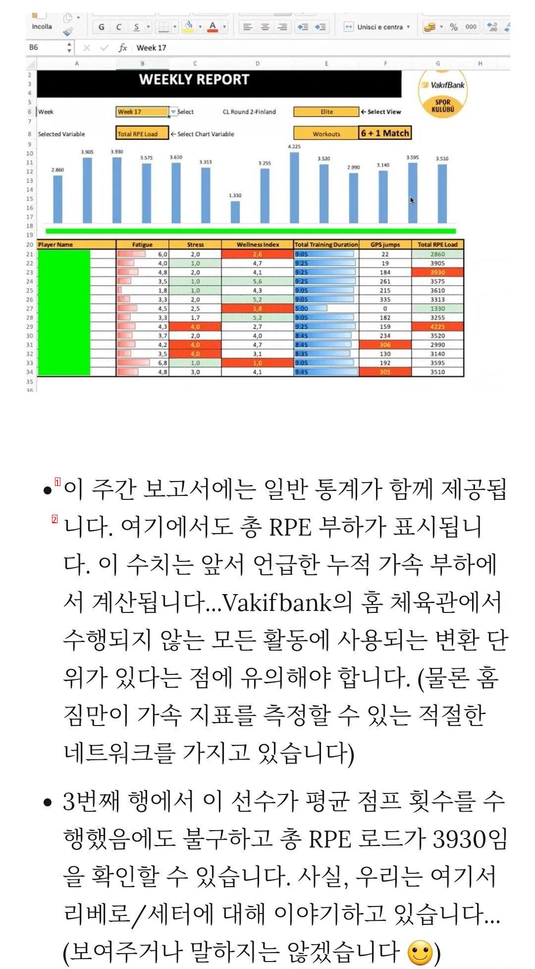 터키 여자배구 선수들 식단관리 .jpg