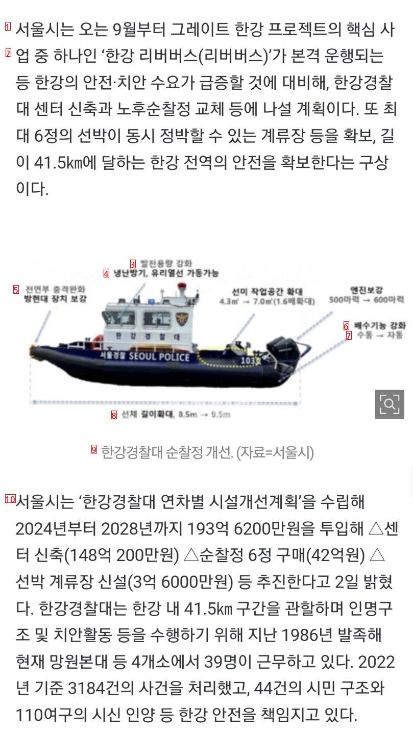 ソウル市の野心作「グレート漢江」の安全確保···漢江警察隊193億投入