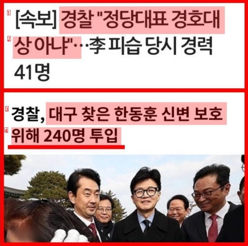 韓東勳は「政党代表警護対象ではないか」