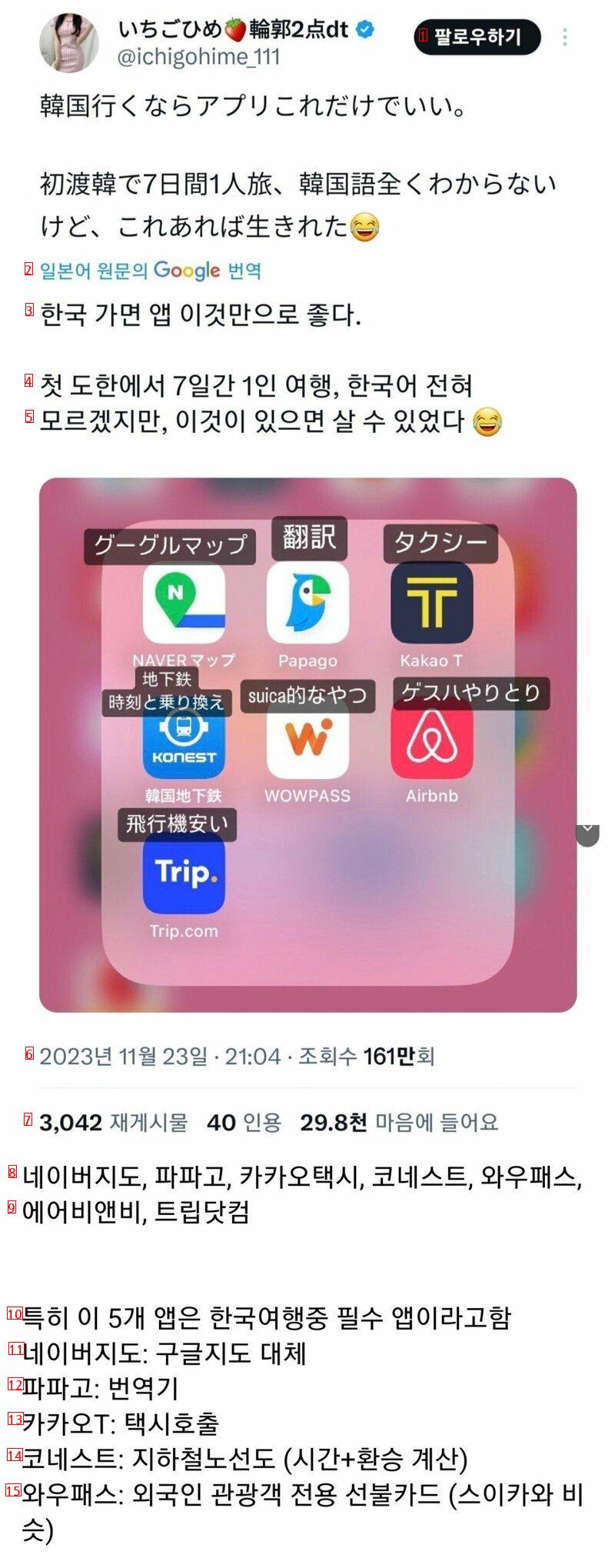 日本の女性が韓国旅行中によく使うというアプリ