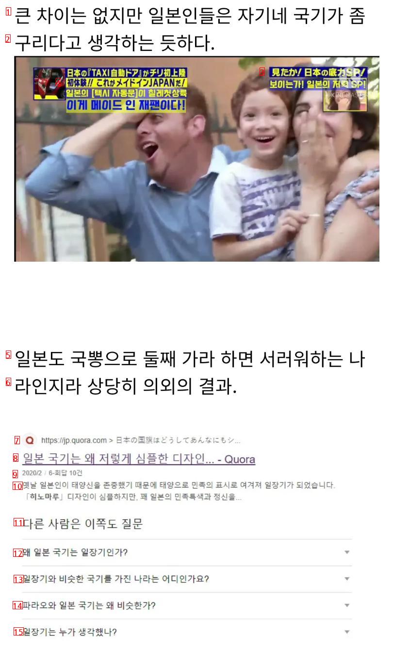 세계적으로 국기가 좋은 나라, 안 좋은 나라