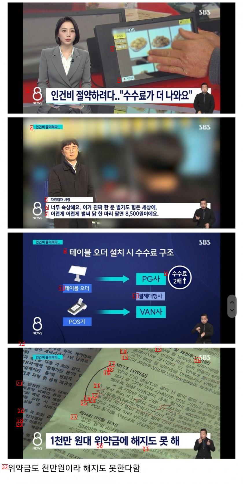 인건비 줄이려 도입한 테이블오더 수수료만 더 나온다는 자영업자들