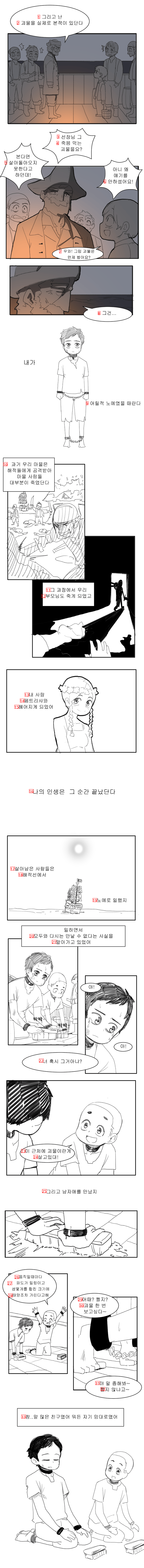 船長、怪物は存在しますか？manhwa