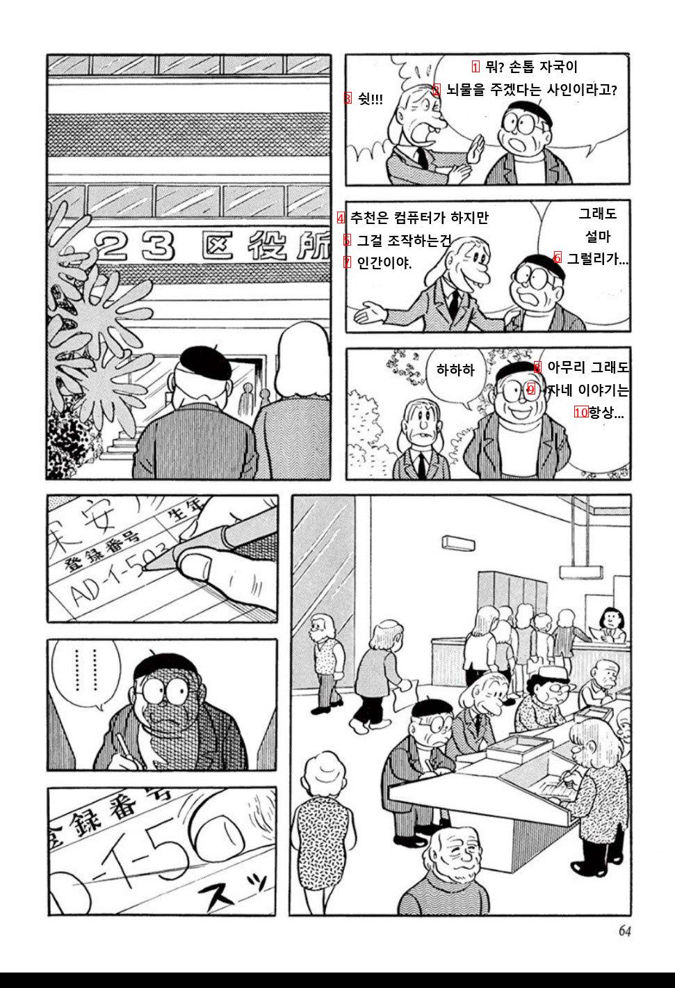 도라에몽 작가가 73년에 그린 초고령사회 만화