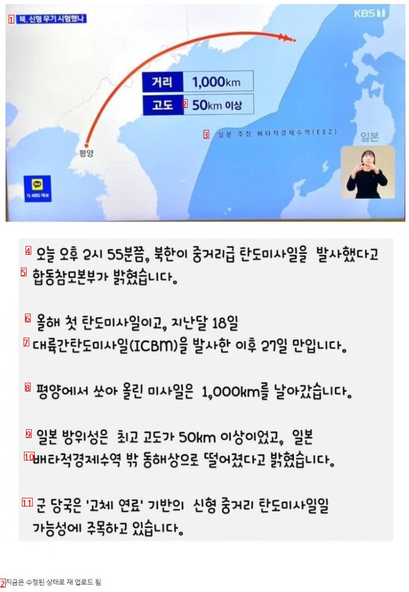 어제자 KBS 뉴스 독도 위치