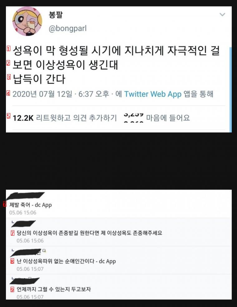 이상성욕이 생기는 과정