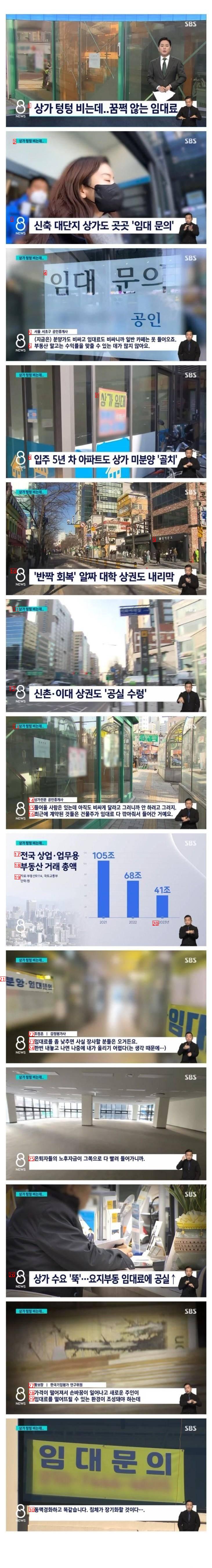 텅텅 빈 상가들