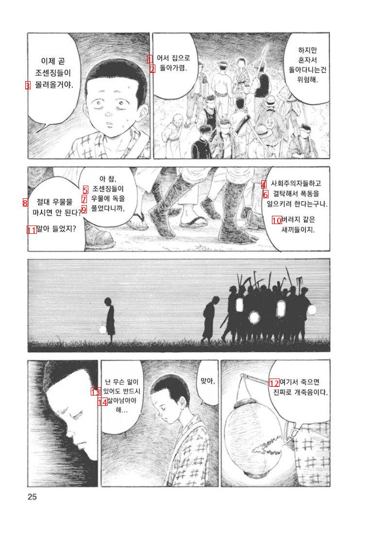 日本人が描いた関東大虐殺マンガmanhwa