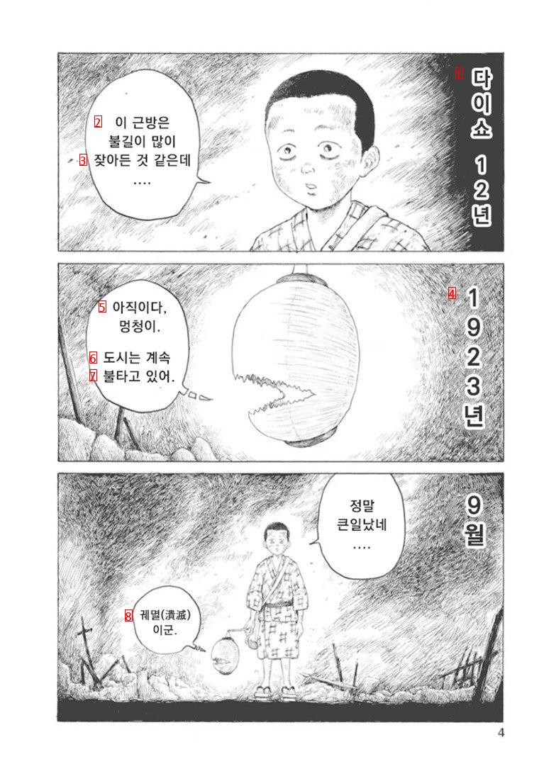 日本人が描いた関東大虐殺マンガmanhwa