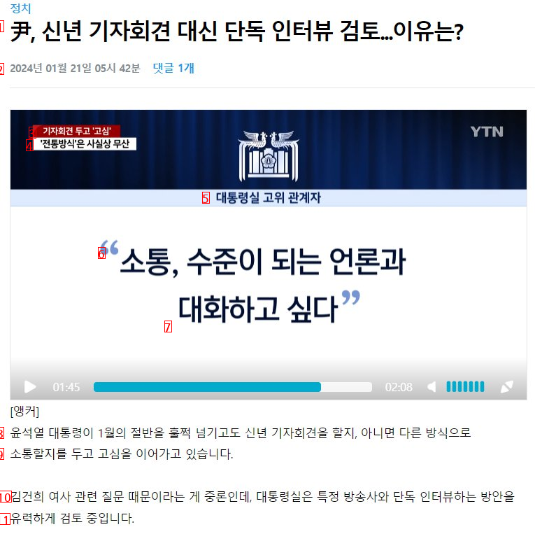 尹, 신년 기자회견 대신 단독 인터뷰 검토...이유는?