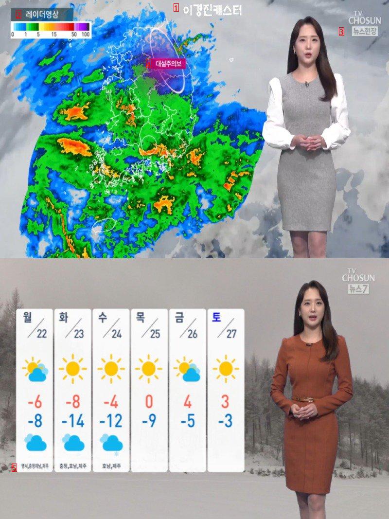 明日まで全国各地に雨または雪強風注意大雪特報発令