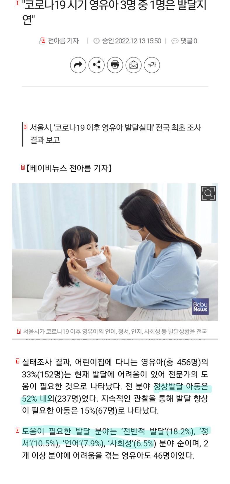 코로나가 아이들 발달에 미친 영향