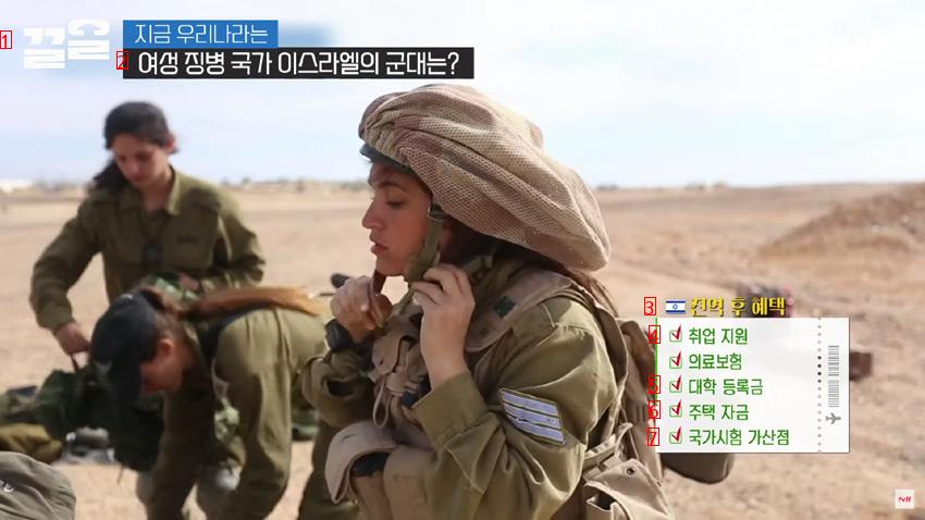 이스라엘 여군들의 특징과 혜택