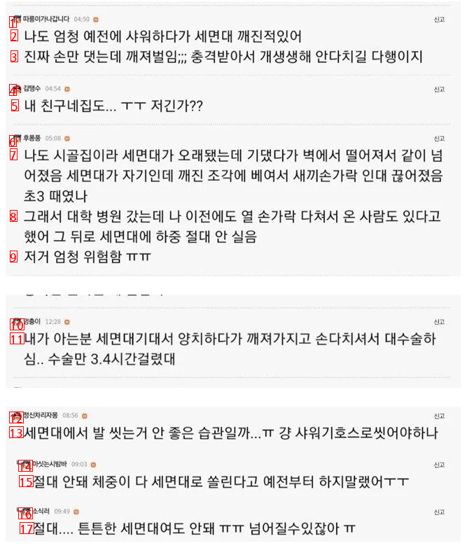 은근 많은 세면대에 힘 주다가 크게 다쳤다는 사람들