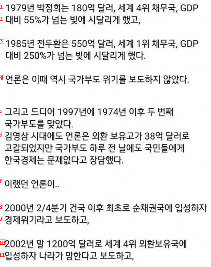 국가부도에 관한 진실