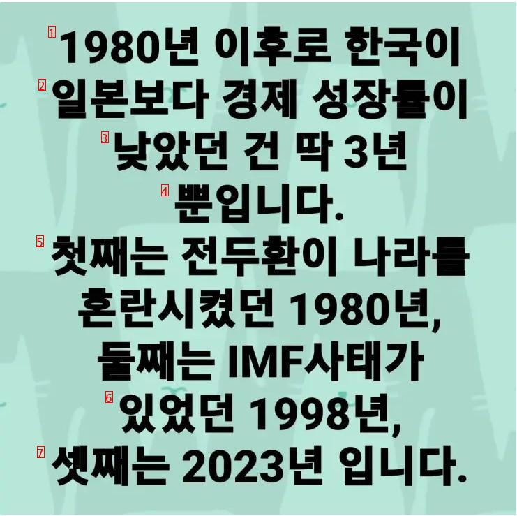 윤두환 보유국의 위엄