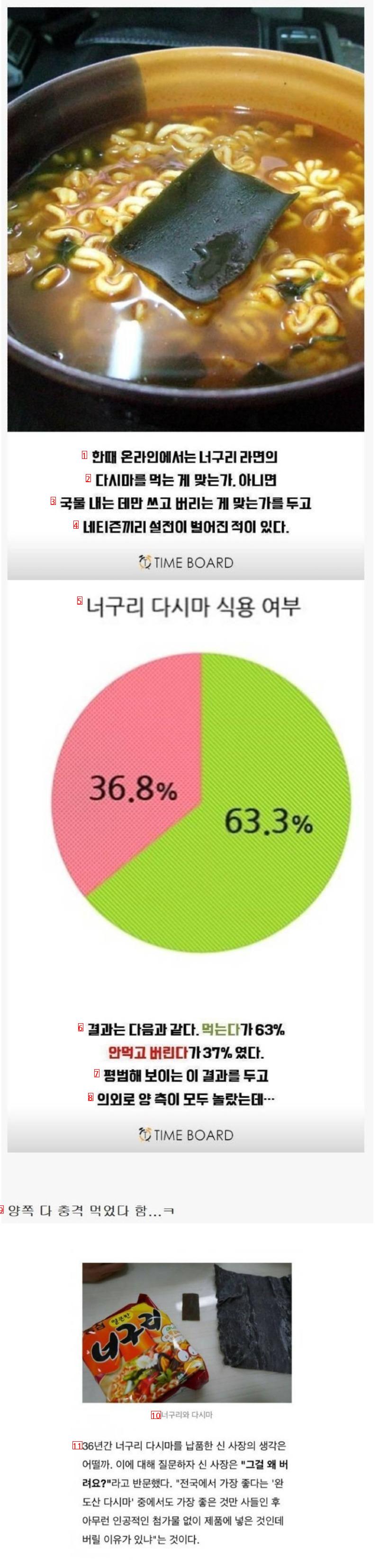 너구리 라면 충격적인 결과