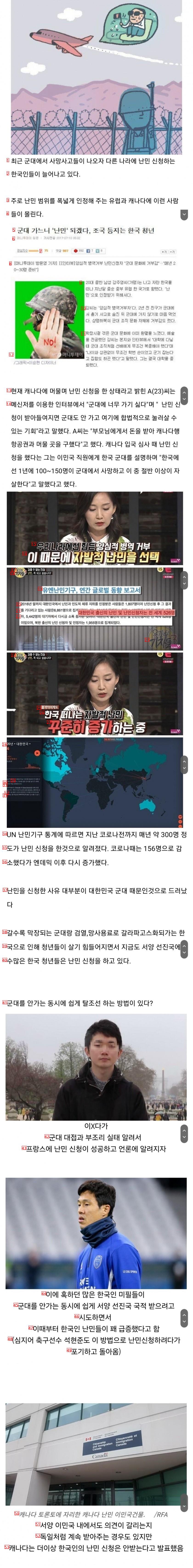 군대 안 가려고 선진국에 난민 신청하는 한국 청년들