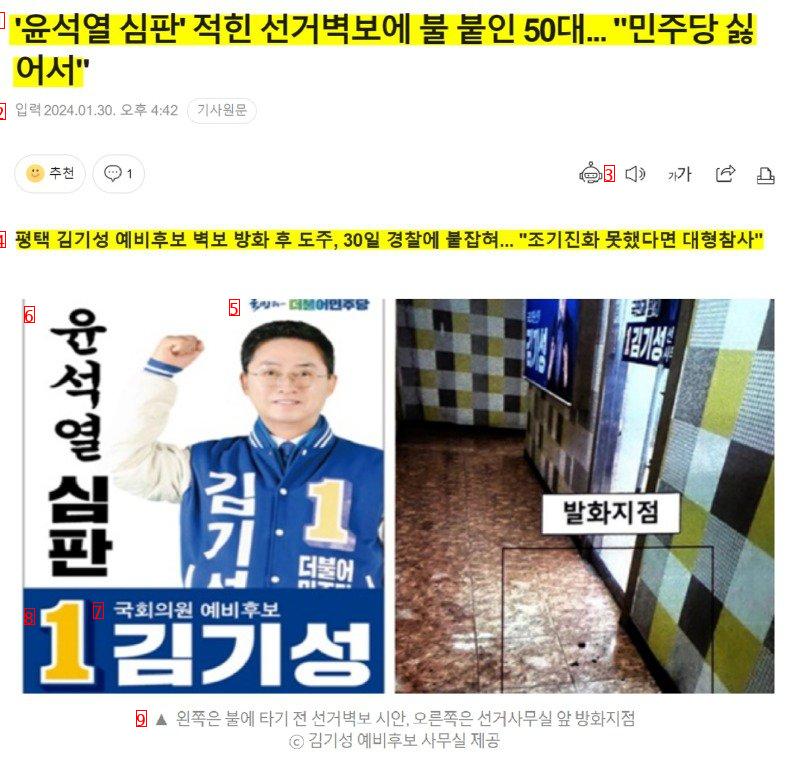 ''윤항문 심판'' 적힌 선거벽보에 불 붙인 50대