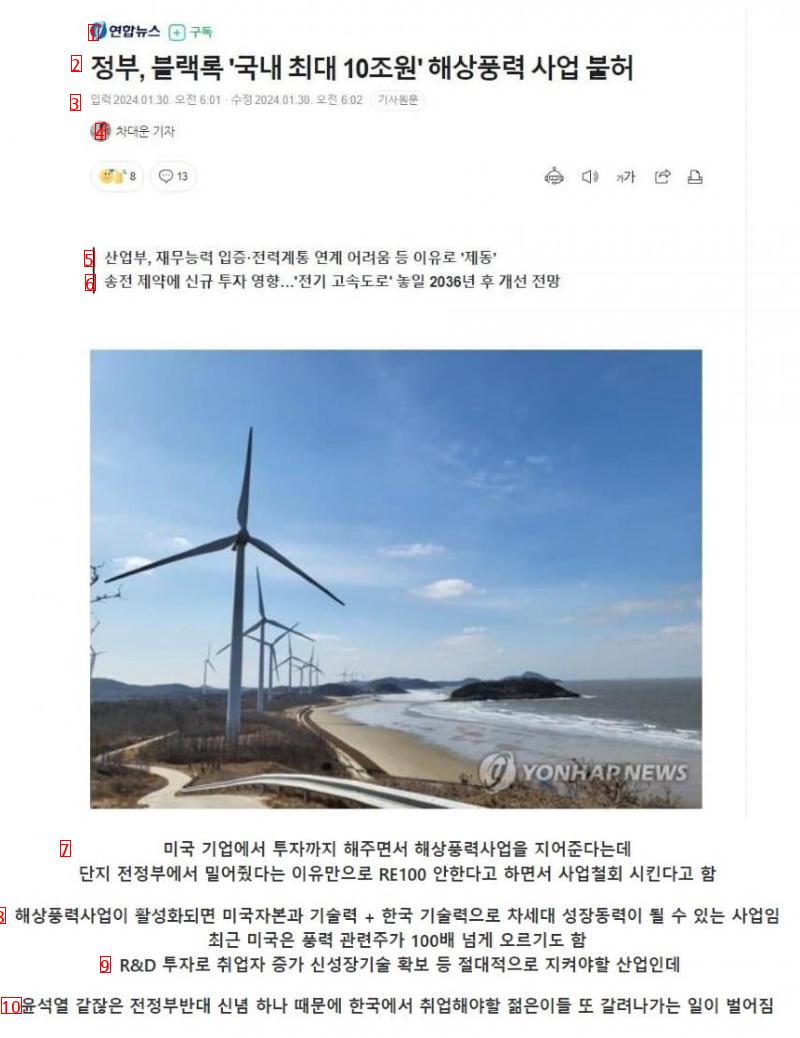 한국 경제 말아먹는 윤정부