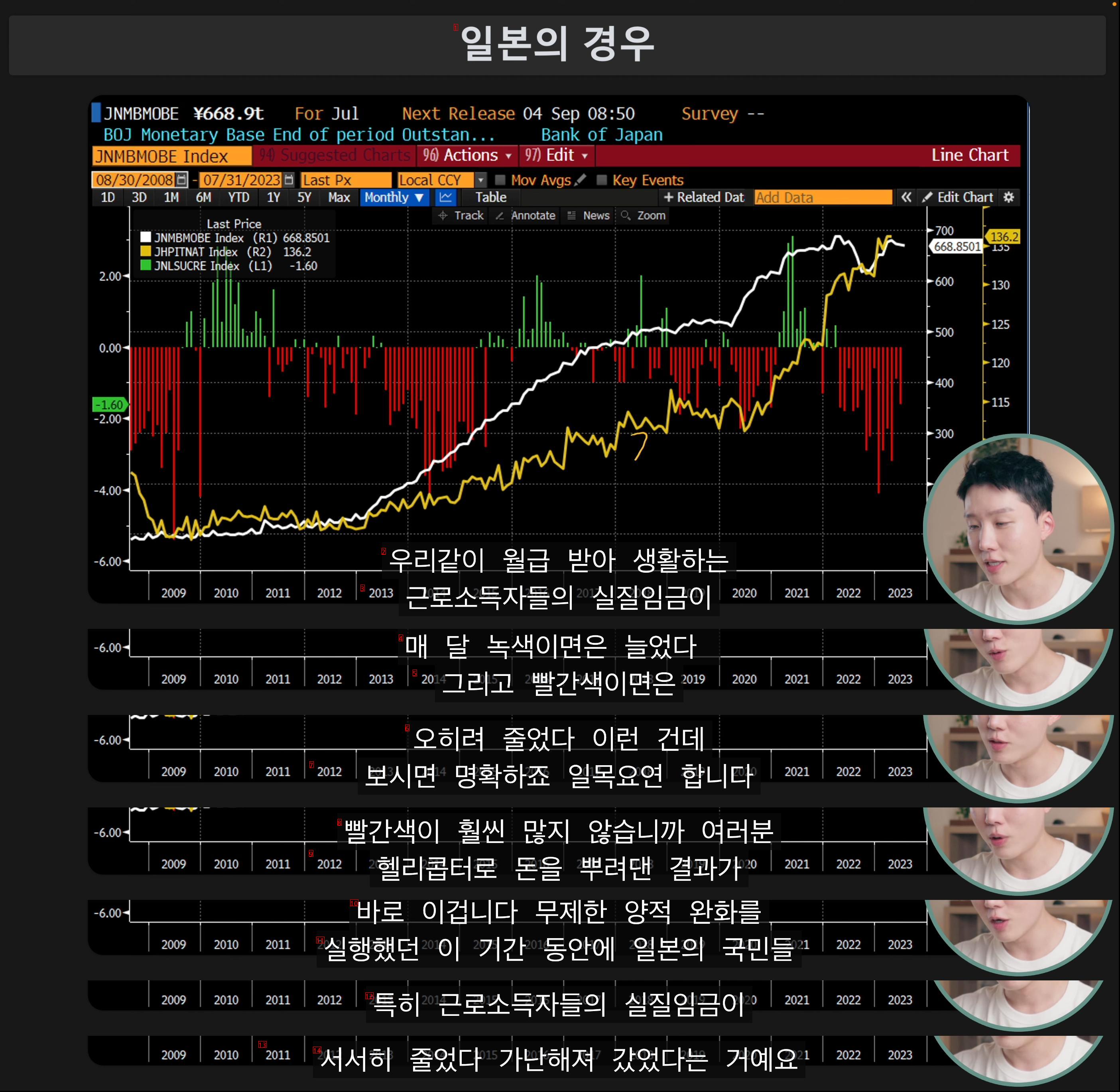 일본 국민이 점점 가난해져 가는 이유