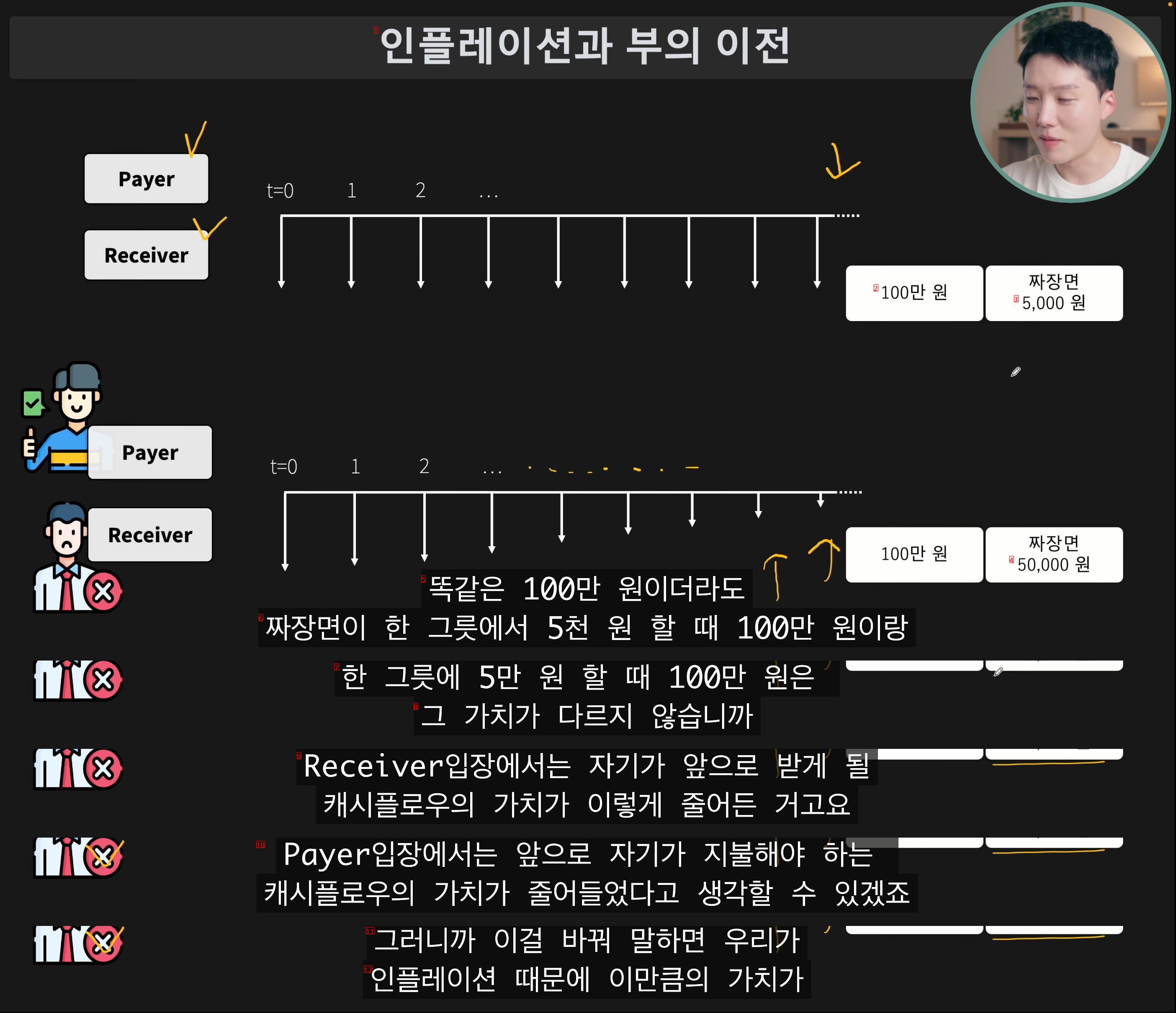 일본 국민이 점점 가난해져 가는 이유