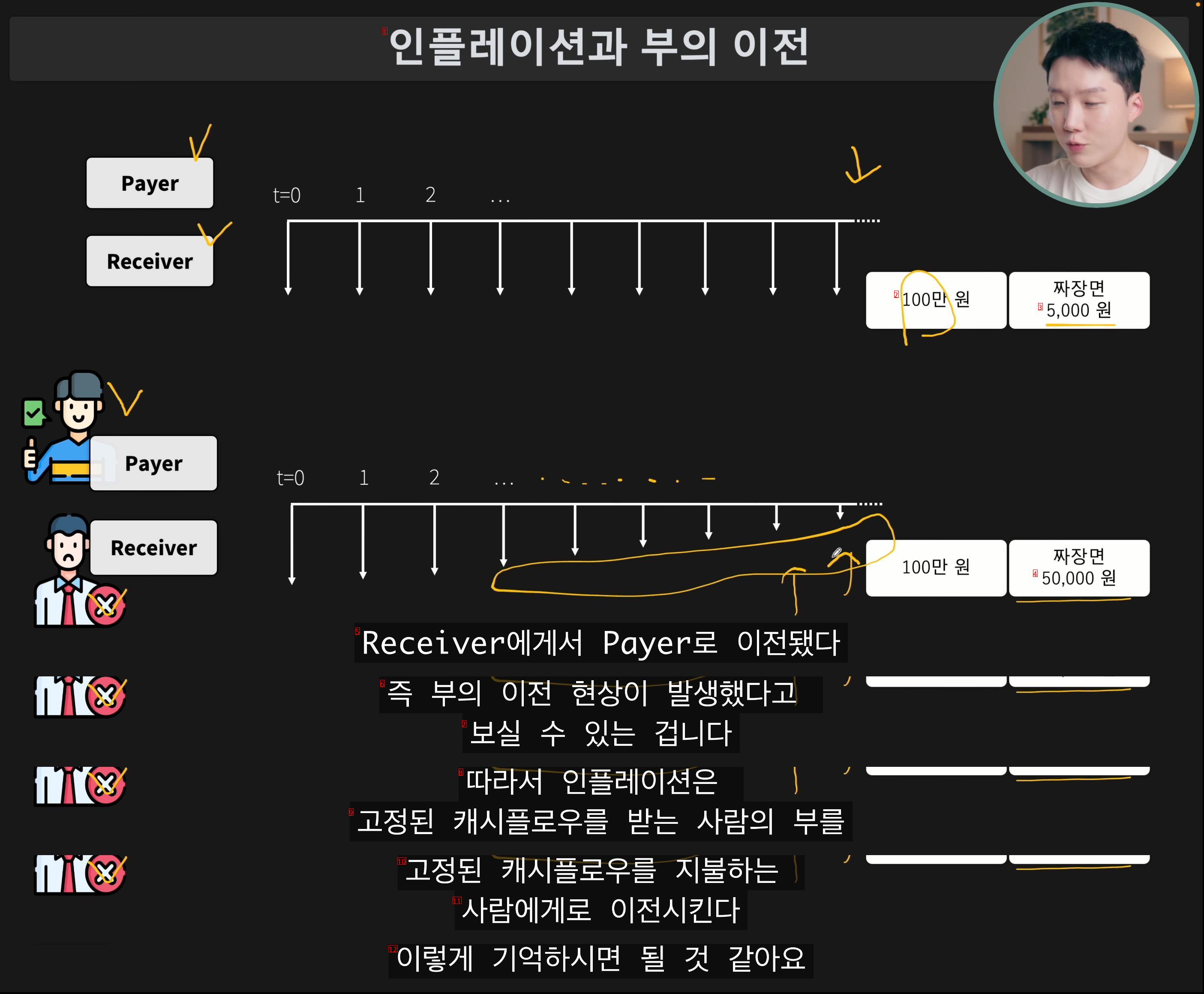 일본 국민이 점점 가난해져 가는 이유