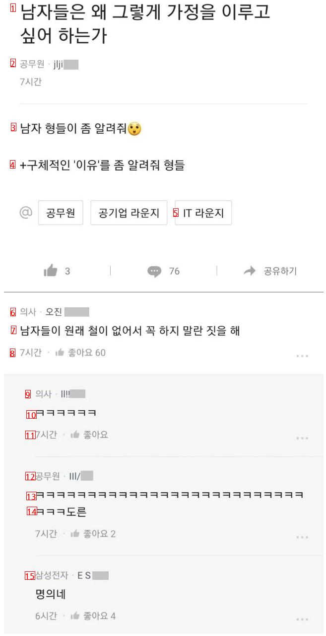 남자들은 왜 그렇게 가정을 이루고 싶어 하는가