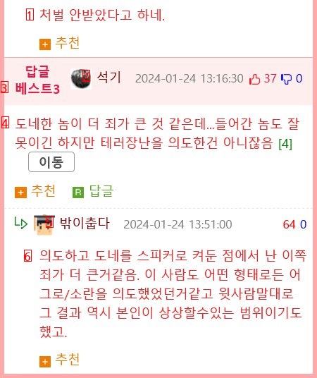 조회수에 미쳤던 유투버의 최후