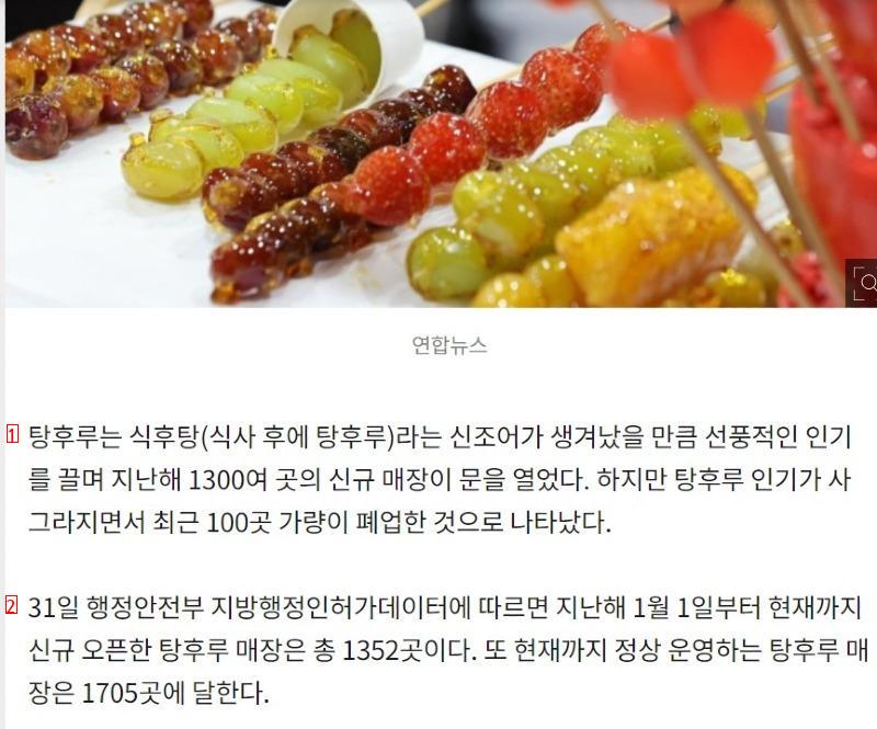 서서히 폐업 수순의 탕후루