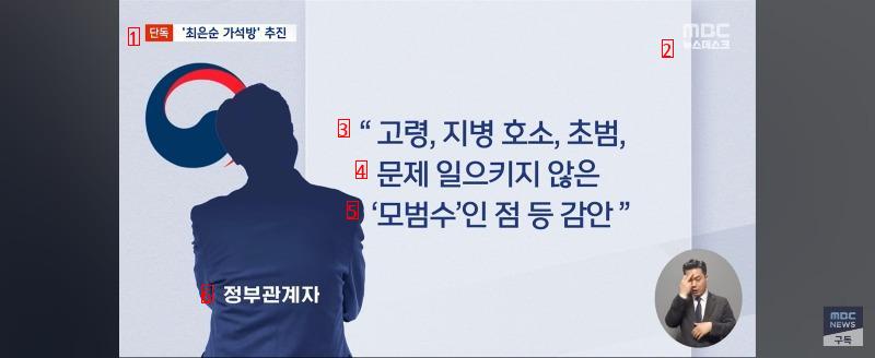 그냥 *같이 사는 게 맞을까?