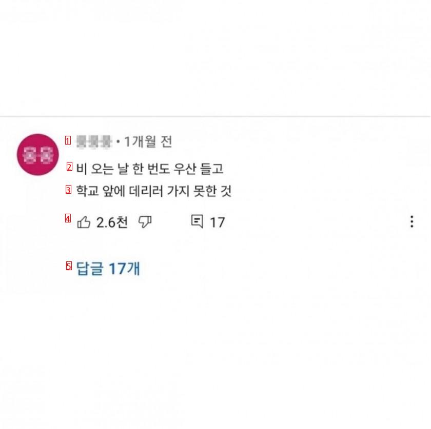 자식 다 키운 부모들이 평생 후회하는 것들